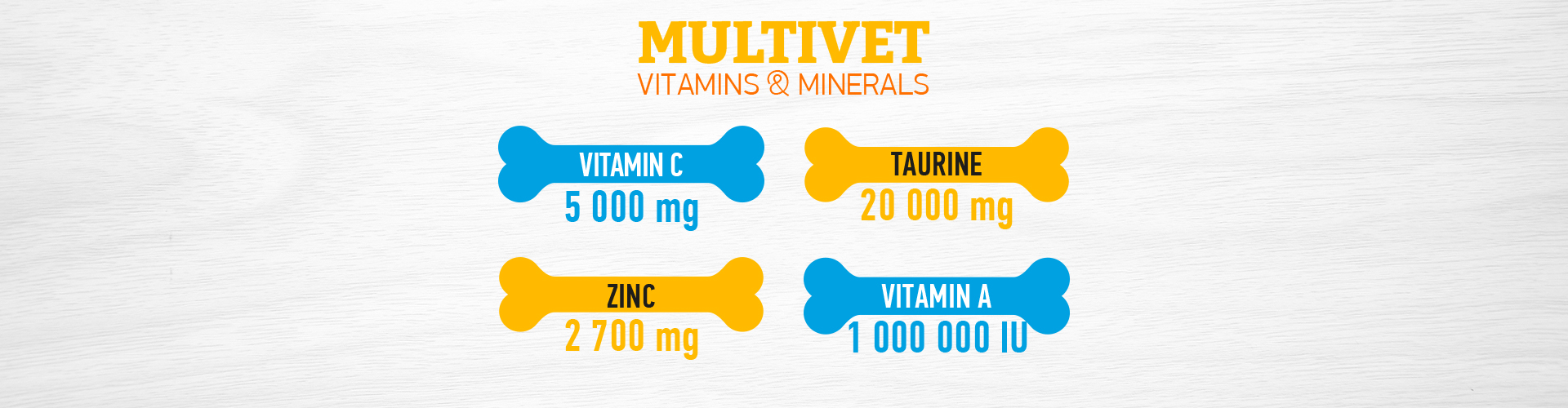 Multivet слайд 2